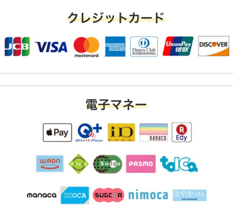 クレジットカード